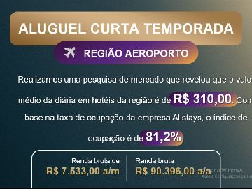 Lucro Bruto Mensal e Anual